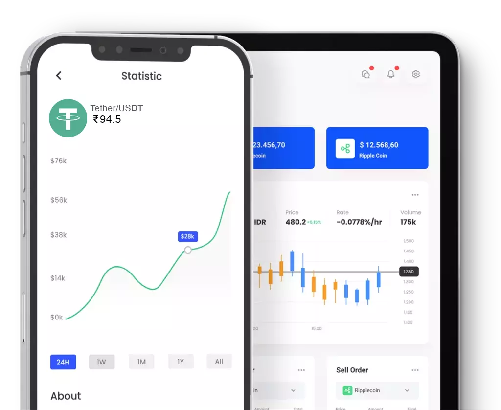IndX App Trading Screens
